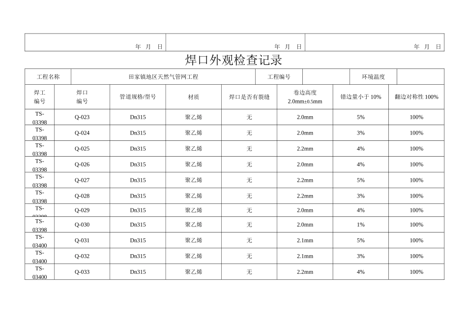 PE管外观检查_第3页