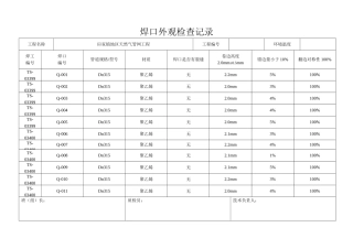 PE管外观检查