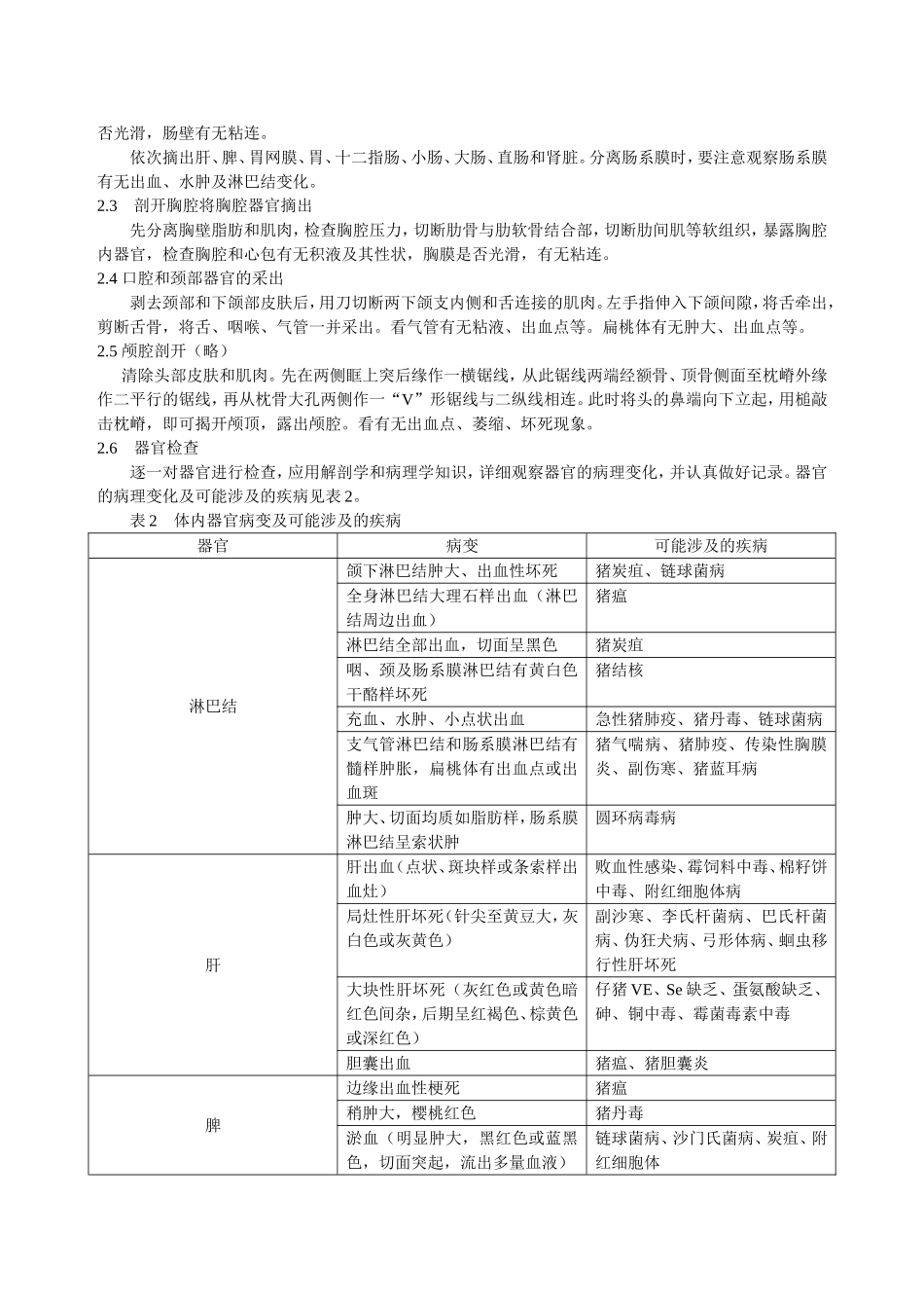 病猪尸体解剖技术与常见疾病诊断_第2页