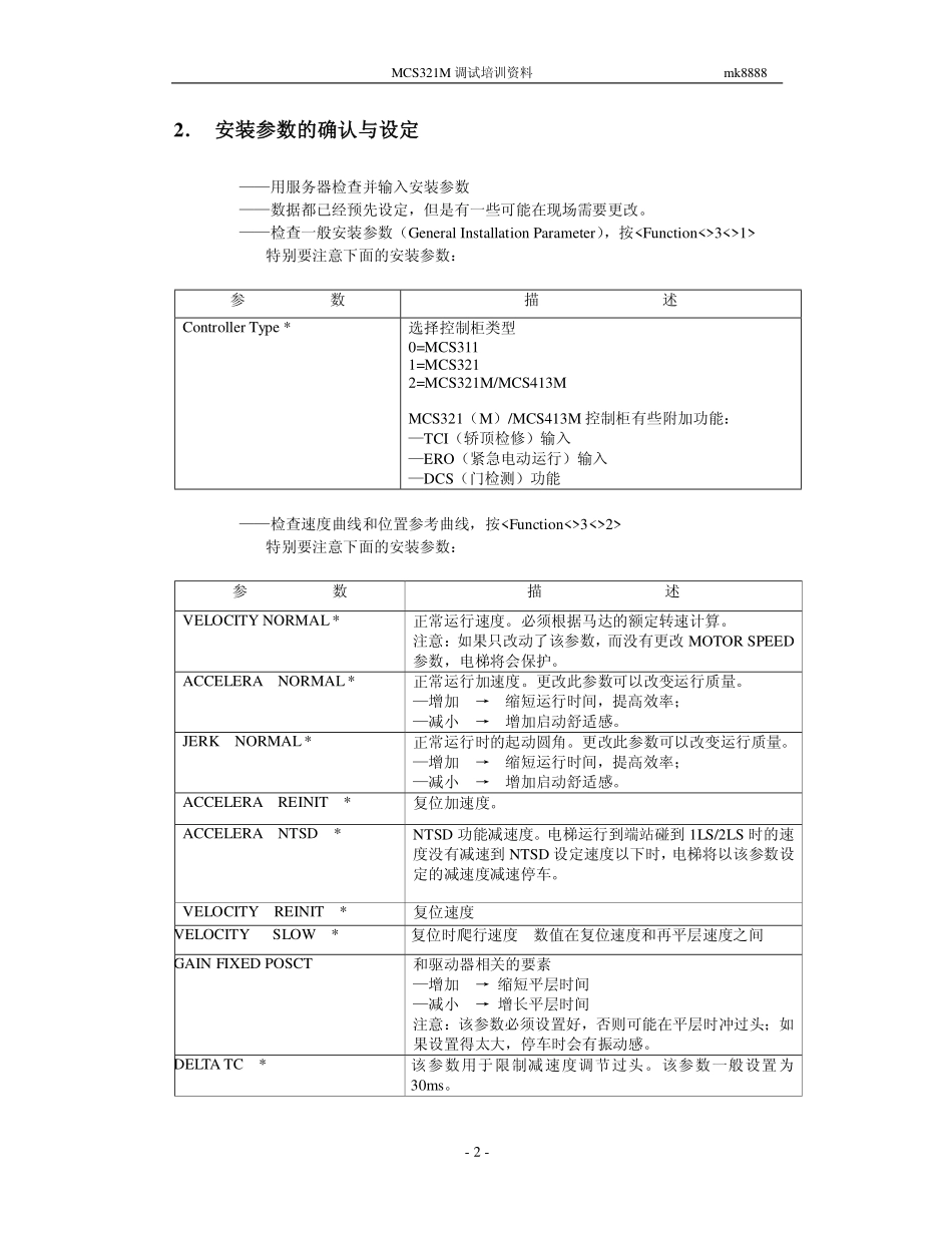 MCS321调试程序_第2页