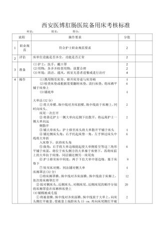 备用床考核标准