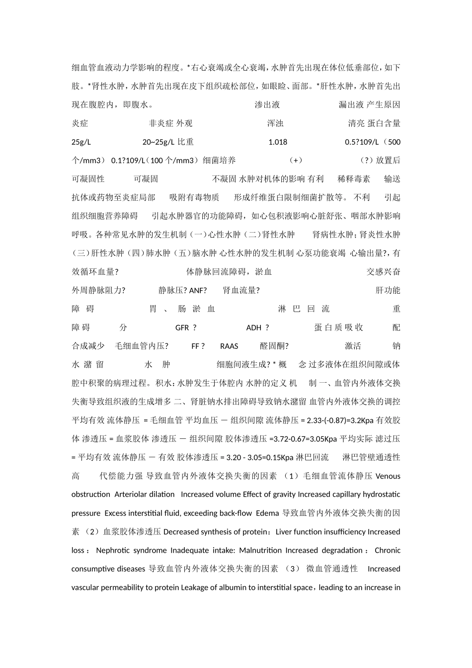 病理生理学课件_水肿_第2页