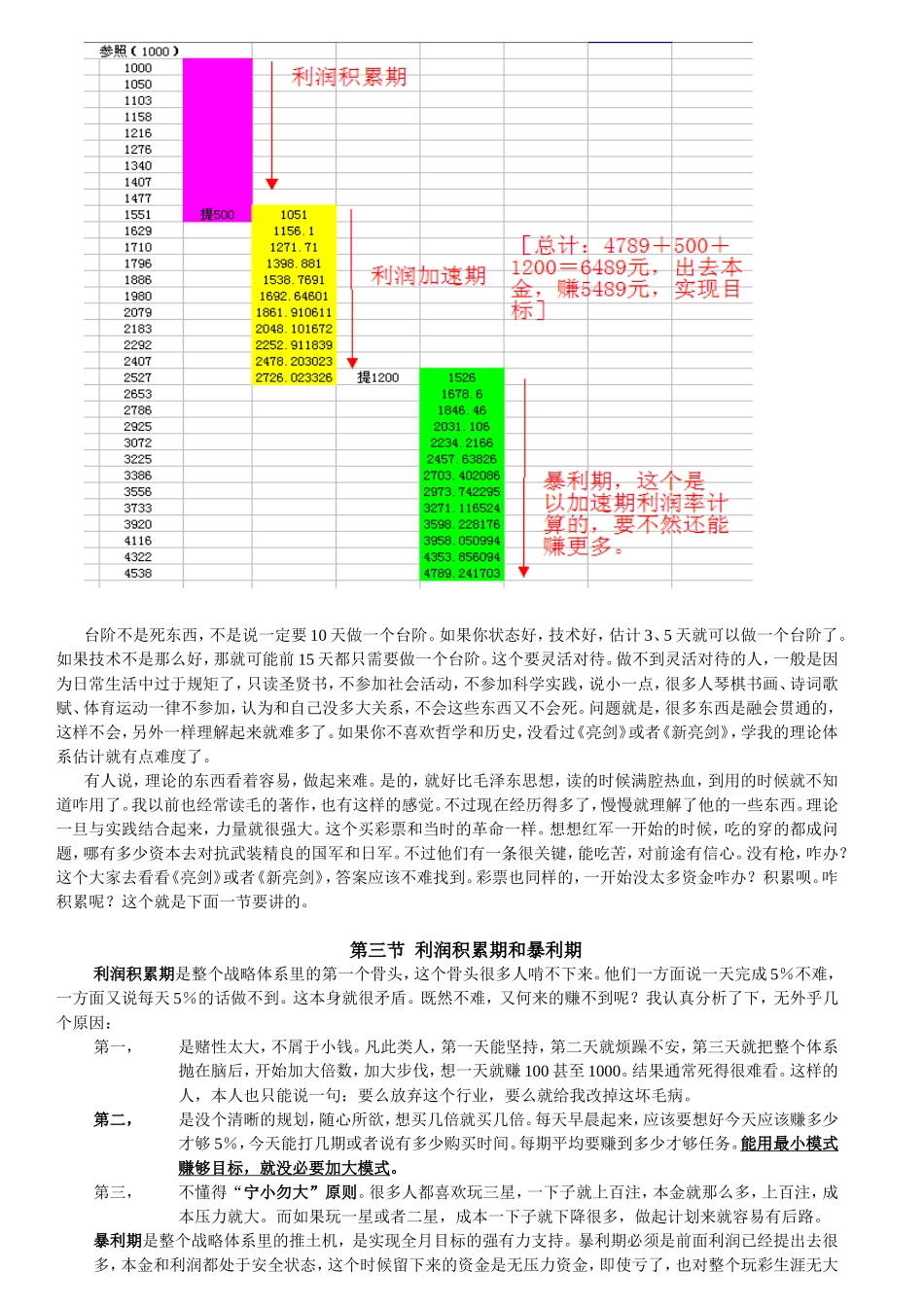 LS狼双战略体系_第3页
