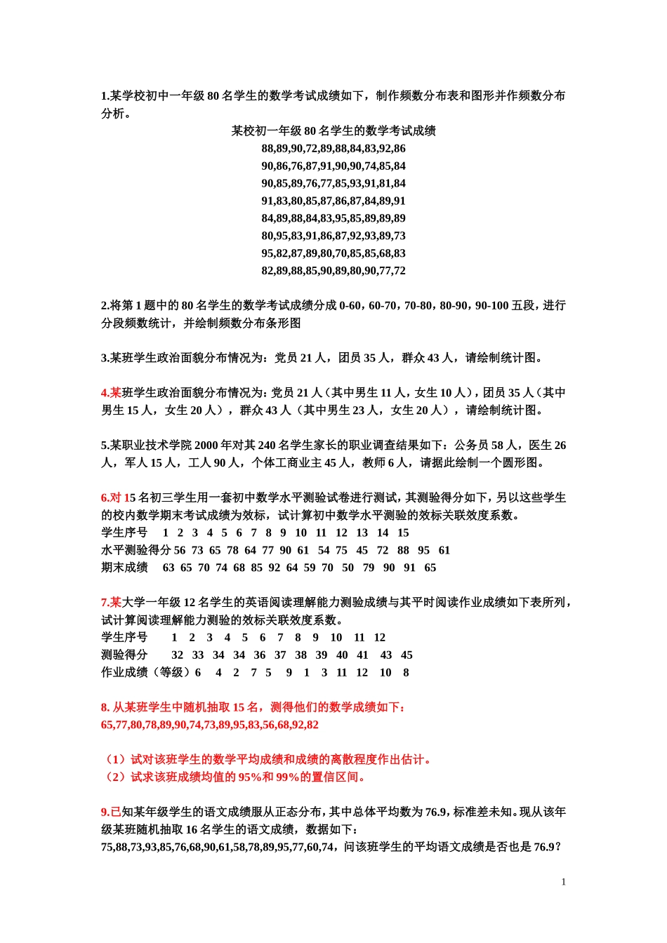 SPSS练习题_第1页