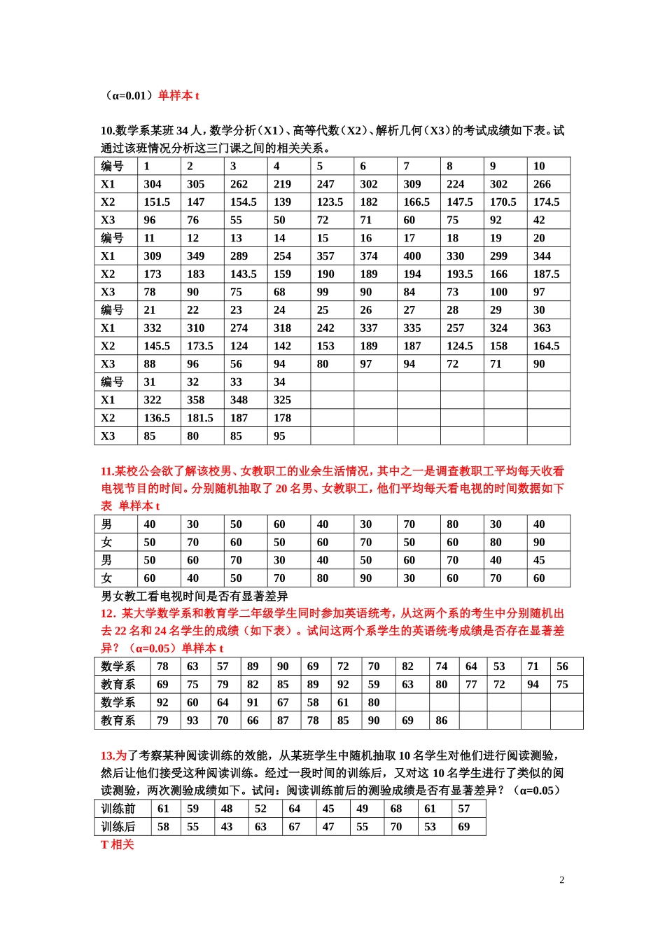 SPSS练习题_第2页