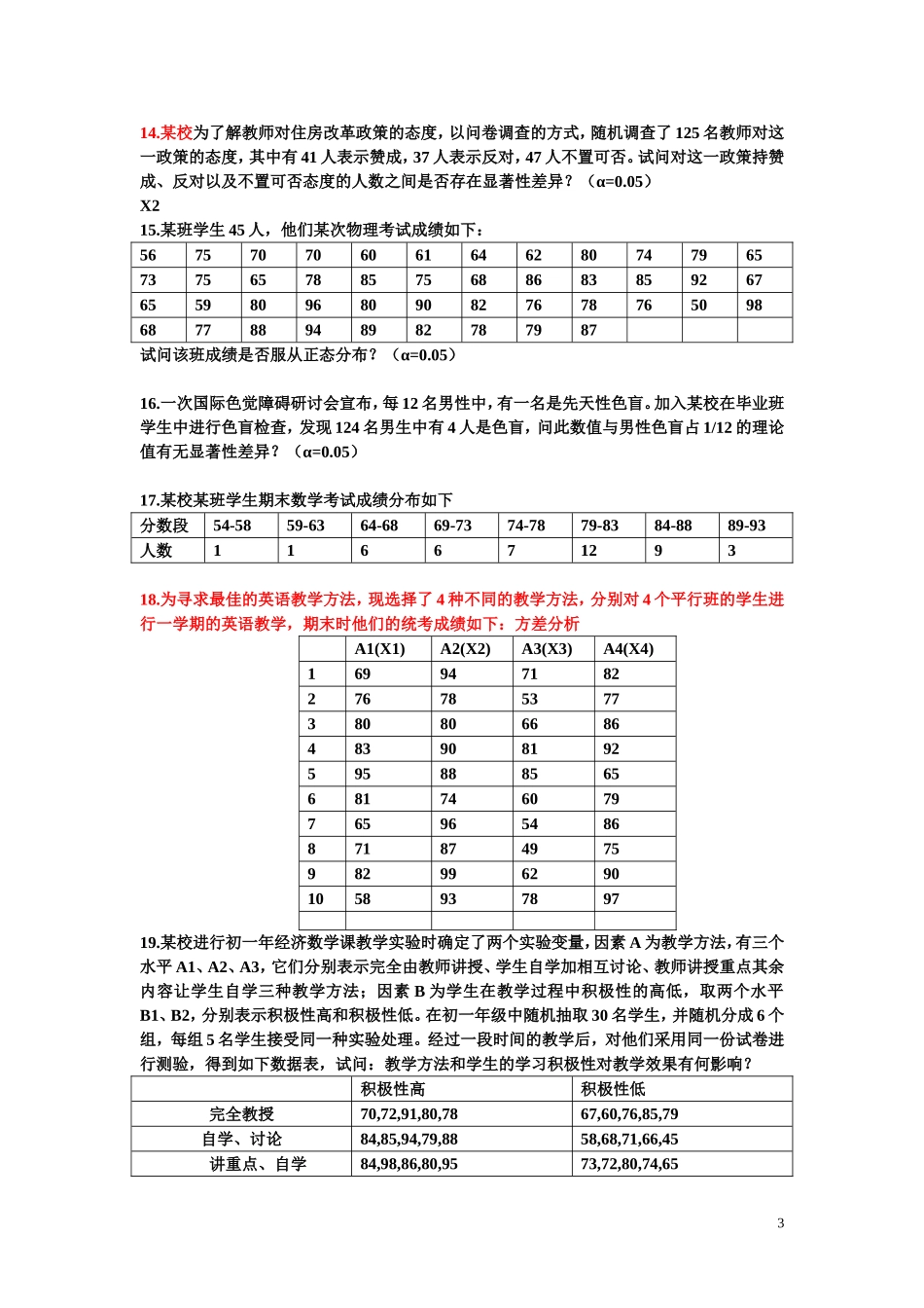 SPSS练习题_第3页