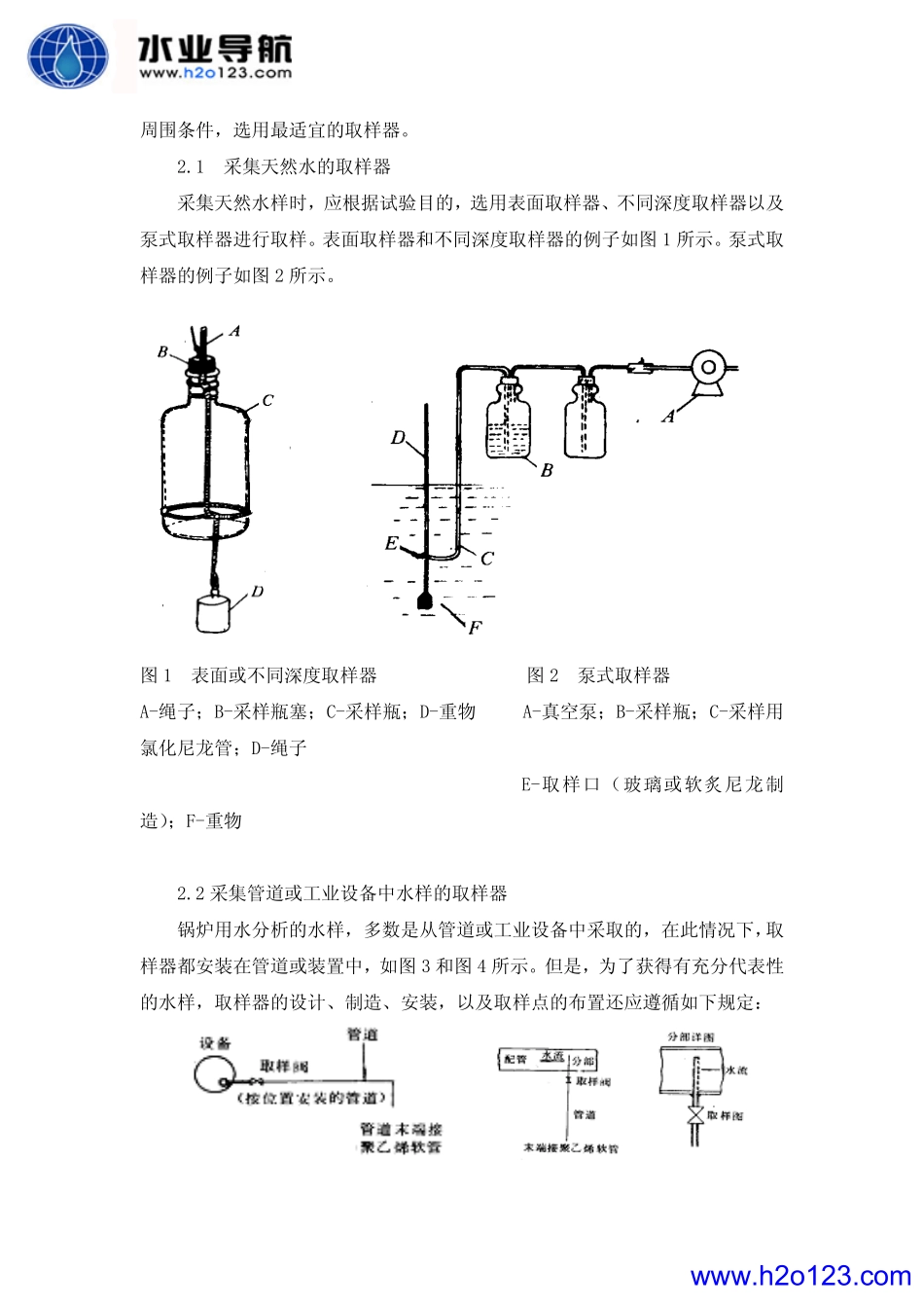 GB 6907-86 锅炉用水和冷却水分析方法 水样的采集方法_第2页
