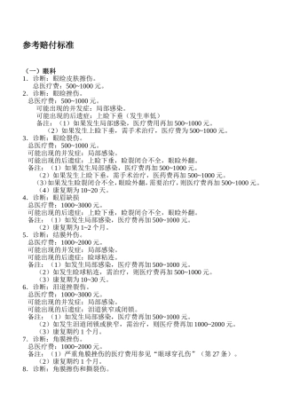 参考赔付标准
