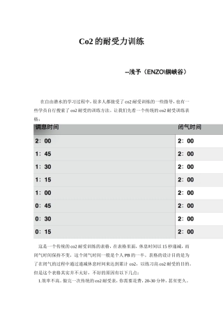 Co2的耐受力训练