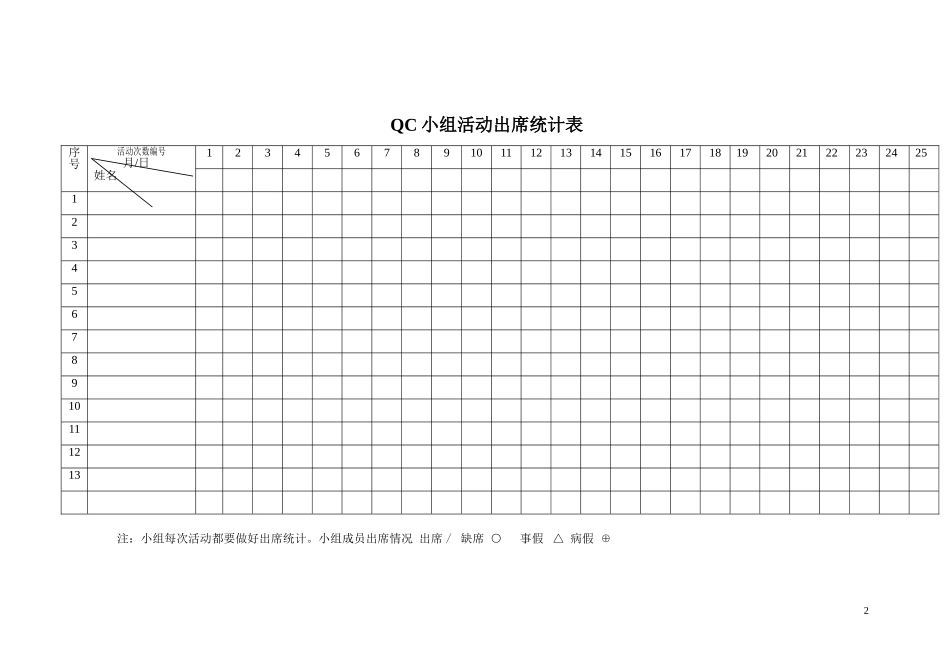 QC小组活动表格_第3页