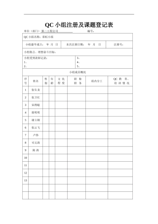 QC小组活动表格