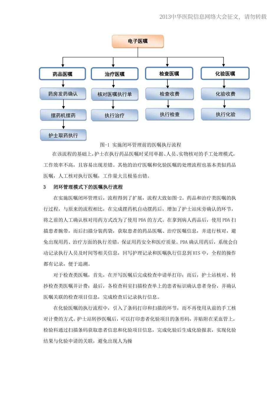 20130514-346 医嘱闭环管理在信息化集成平台下的设计与实现_第2页