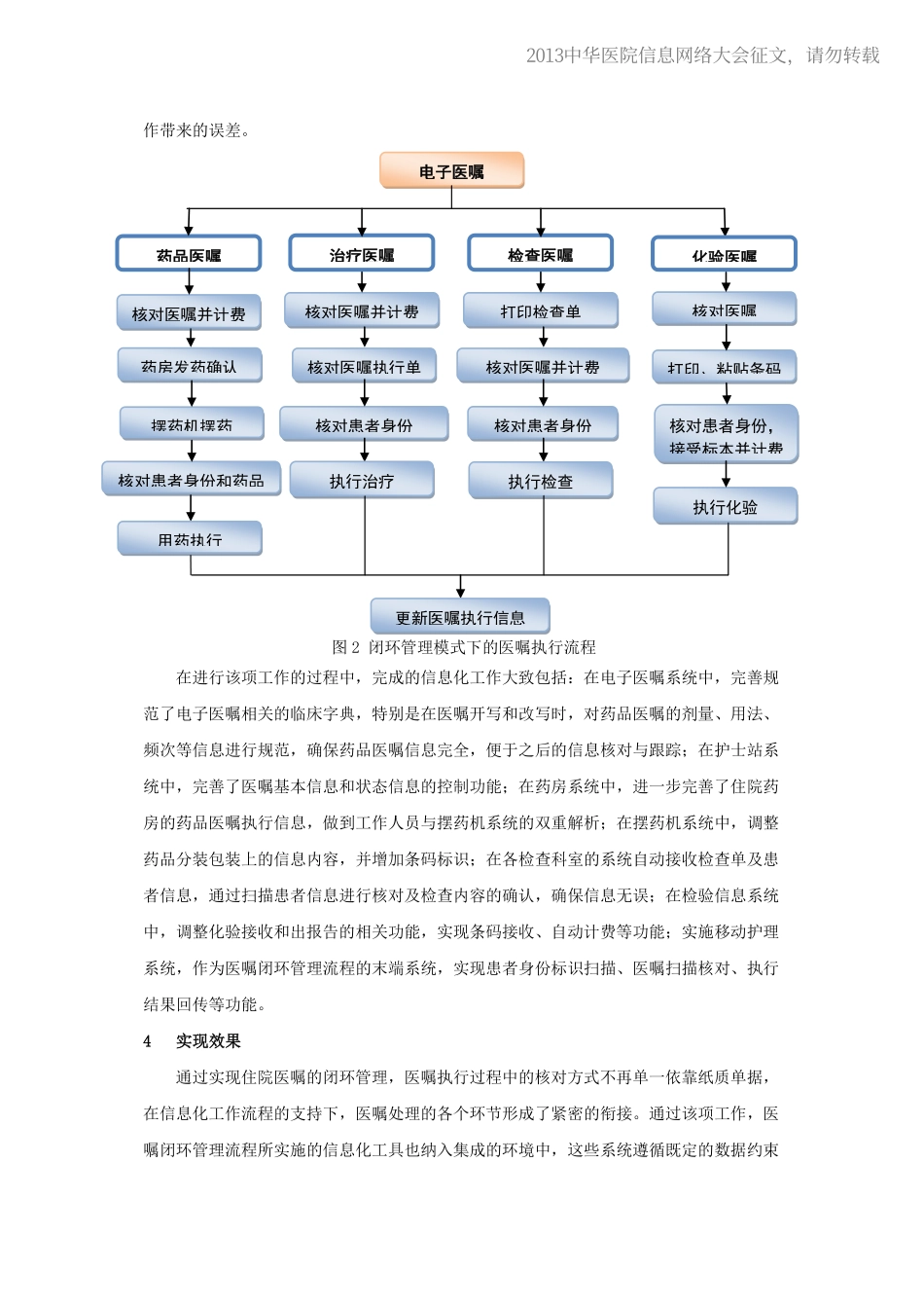 20130514-346 医嘱闭环管理在信息化集成平台下的设计与实现_第3页