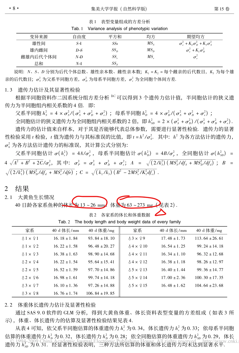 大黄鱼40日龄体长和体重遗传力估计_第2页