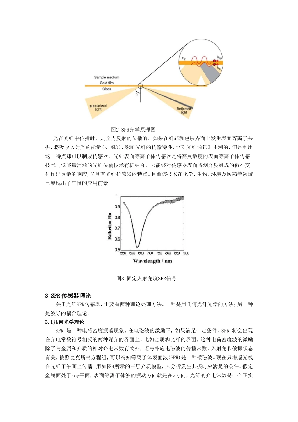 表面等离子共振效应对光纤传输特性的影响_第3页