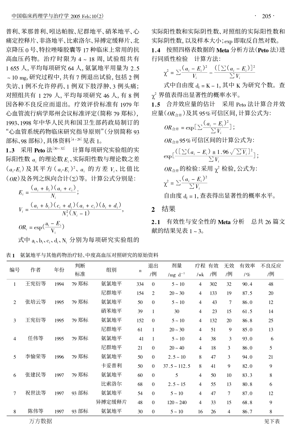 氨氯地平治疗轻、中度高血压有效性与安全性的Meta分析_第2页