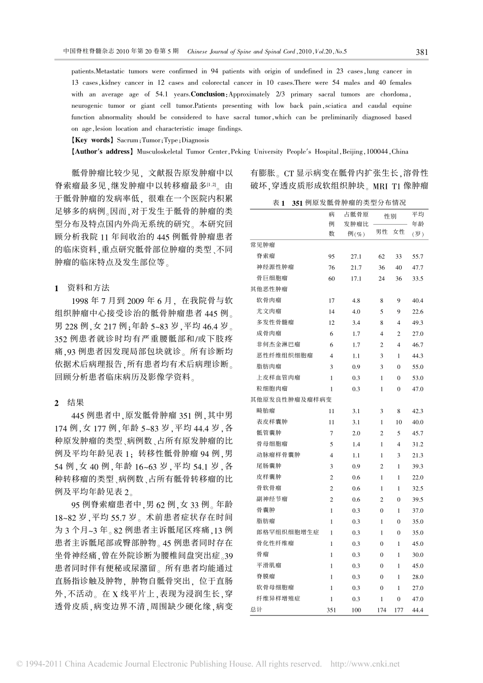 骶骨肿瘤的类型和临床特点_第2页