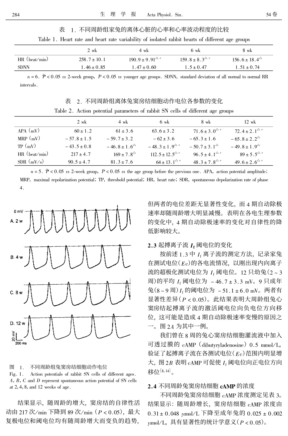 出生后心率变慢的窦房结调控机制_第3页