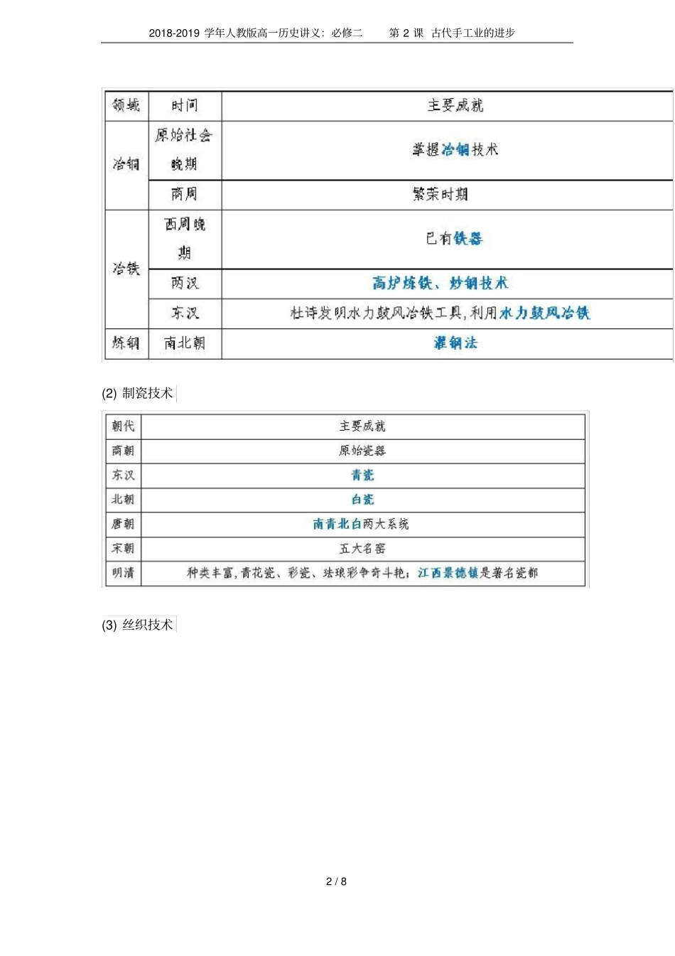 2018-2019学年人教版高一历史讲义：必修二第2课古代手工业的进步_第2页