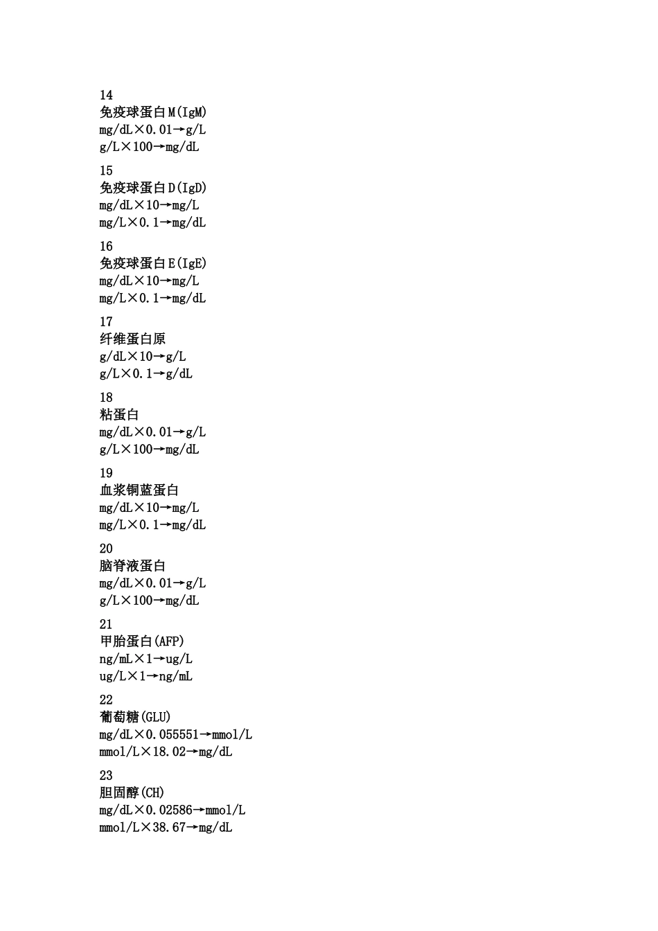 常见指标 单位换算_第2页