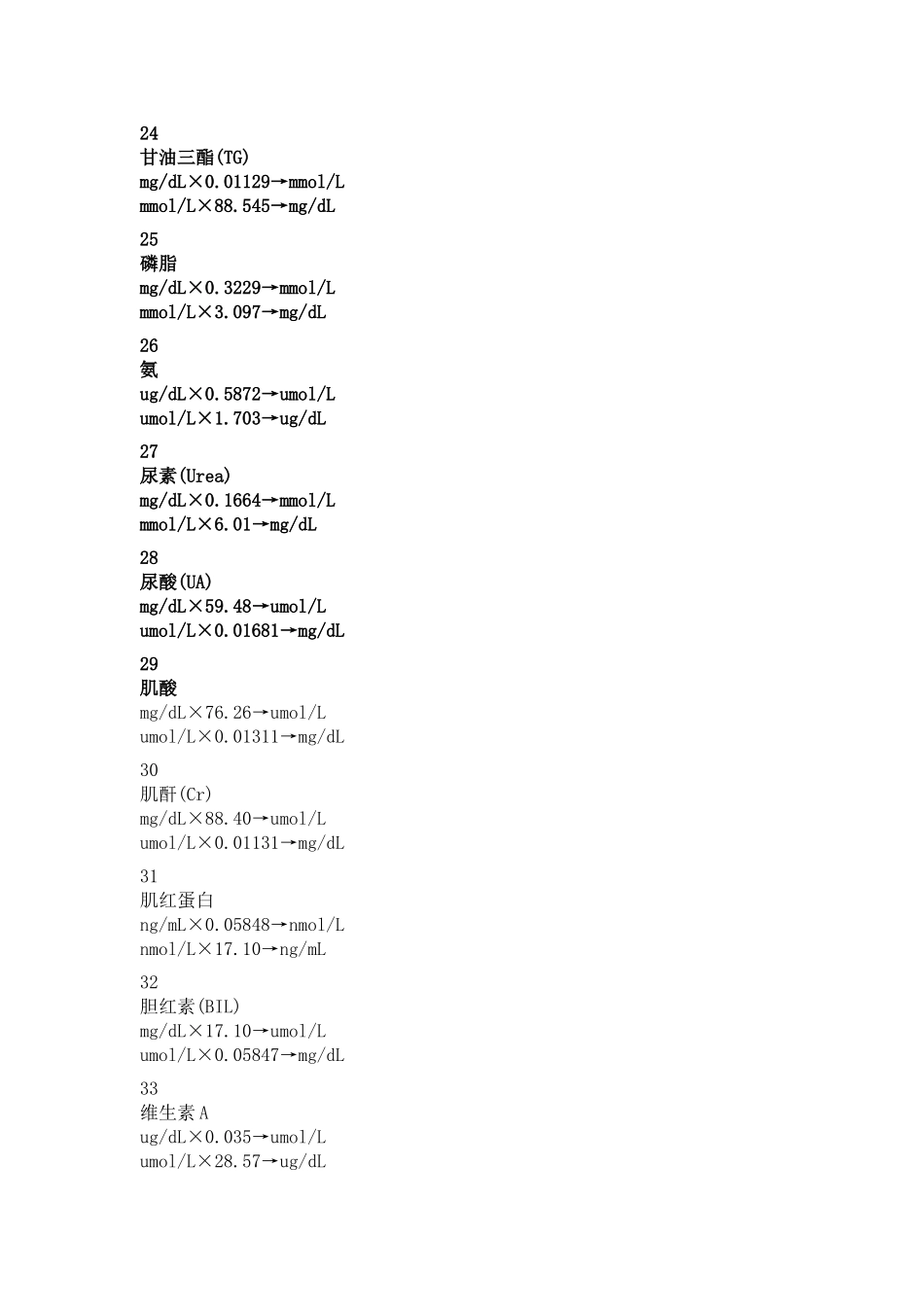 常见指标 单位换算_第3页