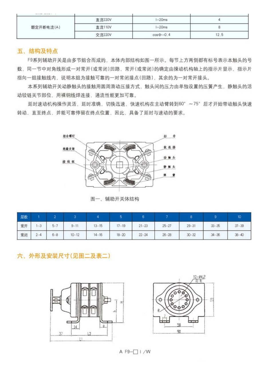 F9辅助开关_第3页