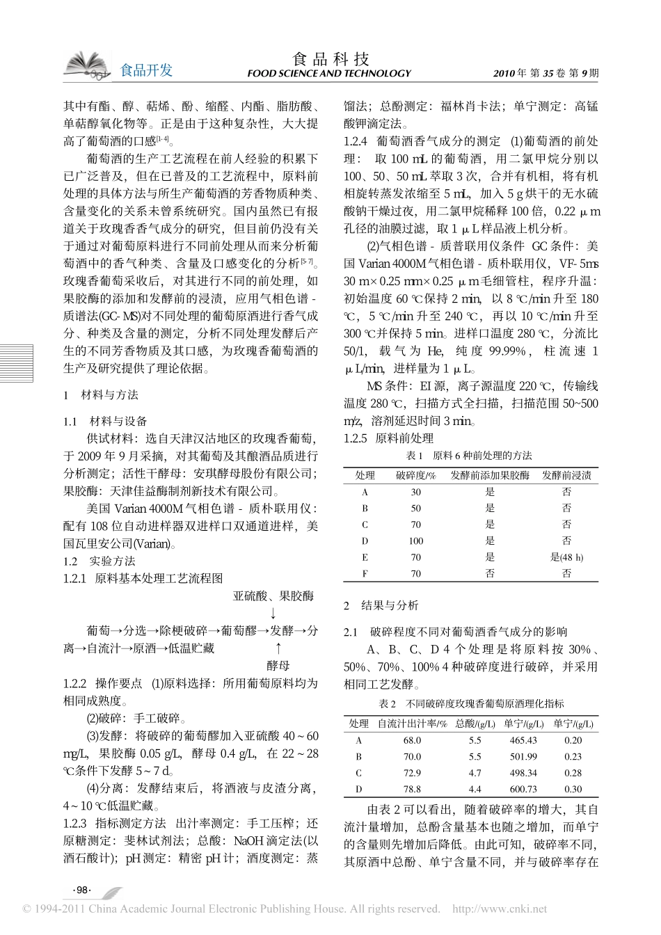不同前处理对玫瑰香葡萄酒香气成分的影响_第2页
