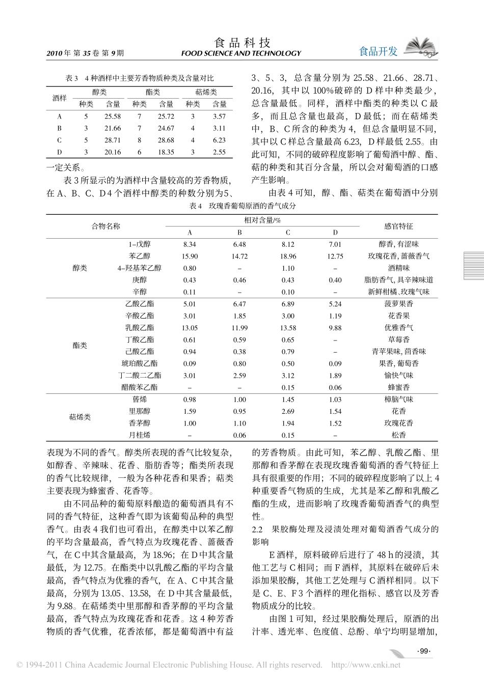 不同前处理对玫瑰香葡萄酒香气成分的影响_第3页