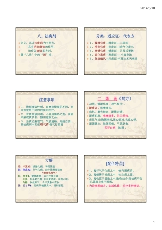 H8方药之祛痰理血剂 基础中医学