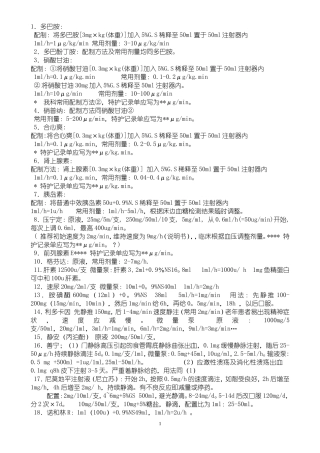 常用静脉泵入药物用法