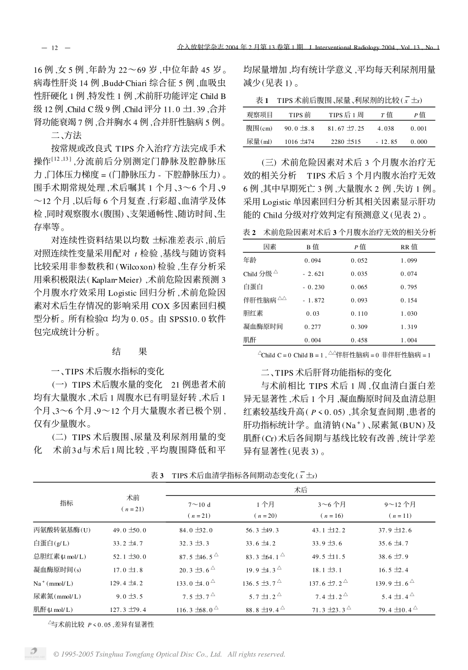 TIPPS治疗腹水_第2页