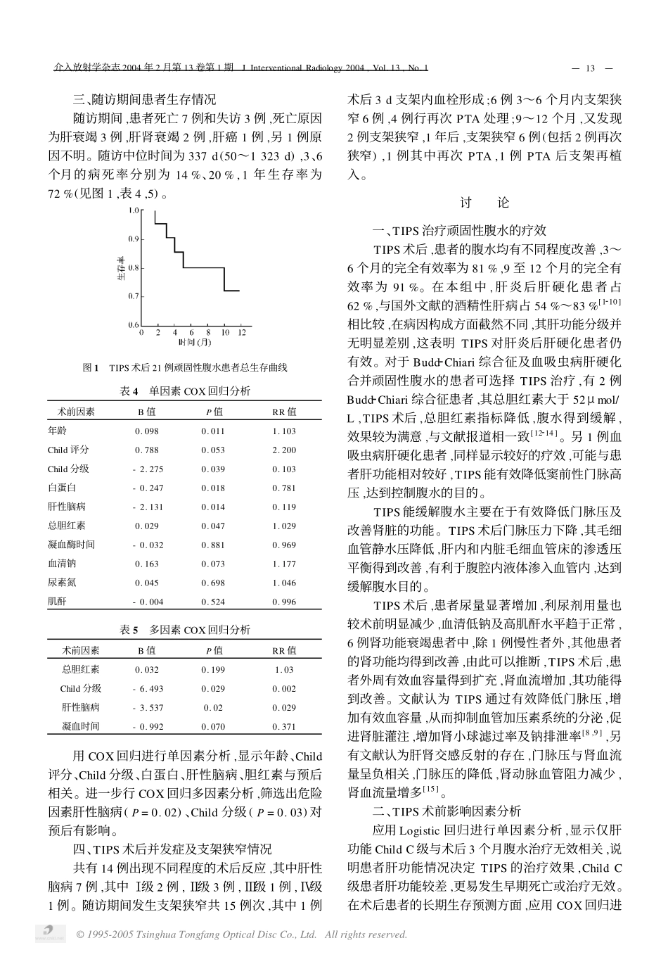 TIPPS治疗腹水_第3页