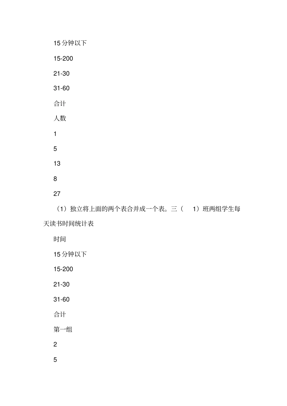 2018-2019学年小学数学人教版三年级下册复式统计表同步练习_第3页