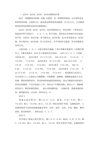 板材型号及热性能