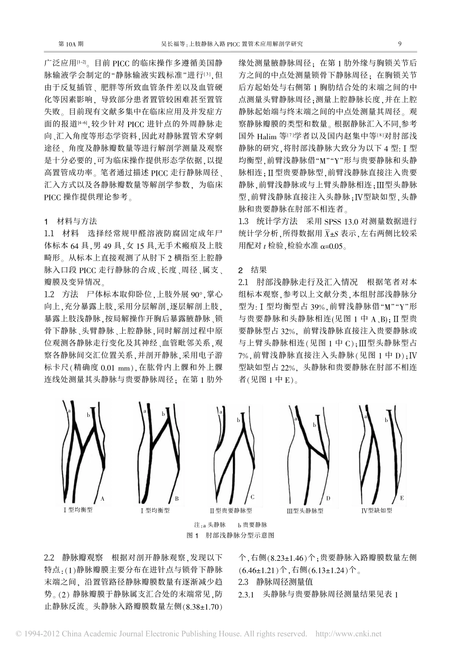 PICC血管内径PDF_第2页
