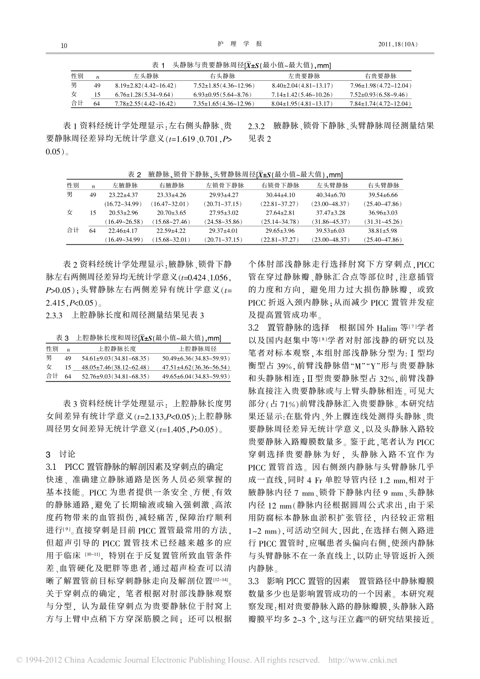 PICC血管内径PDF_第3页