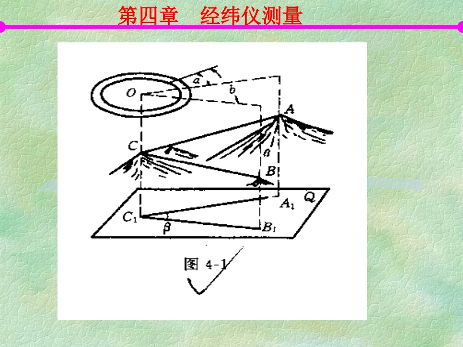 ch4经纬仪测量_第2页
