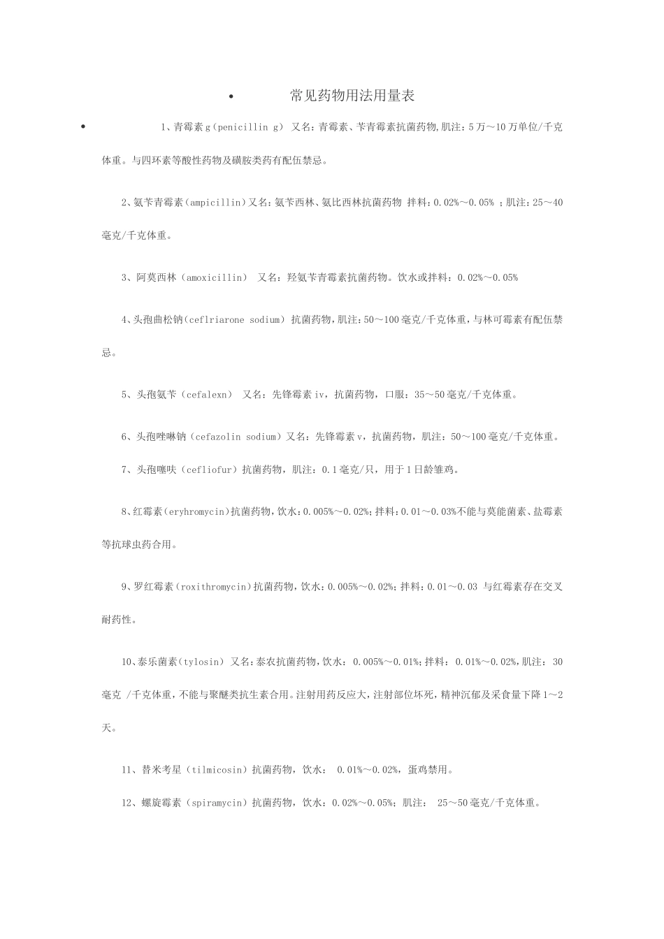 常见动物药物用法用量表_第1页
