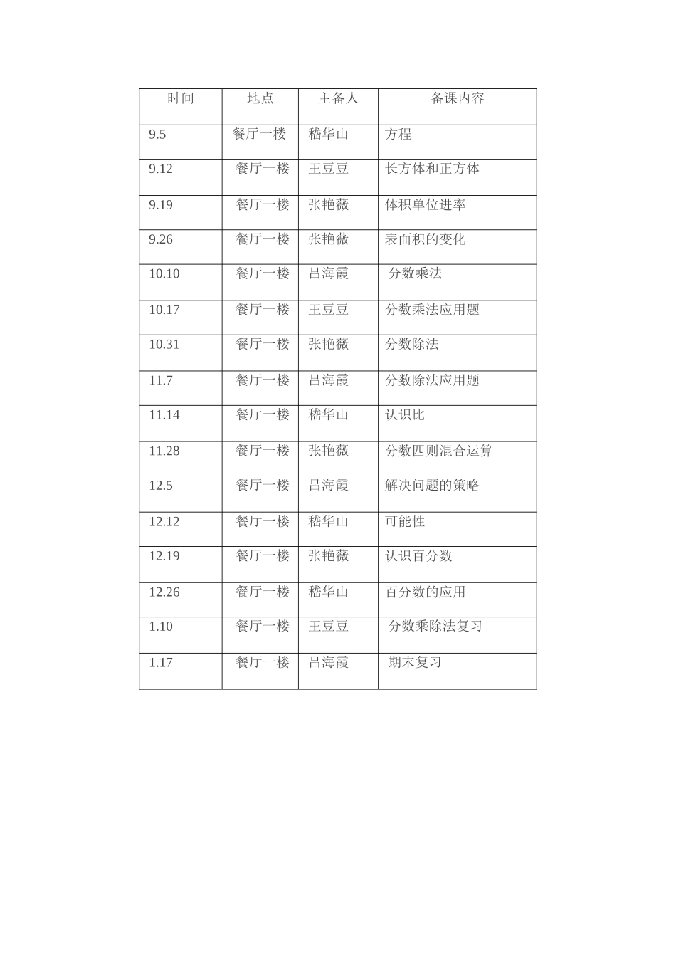 jhs六年级数学集体备课计划_第3页