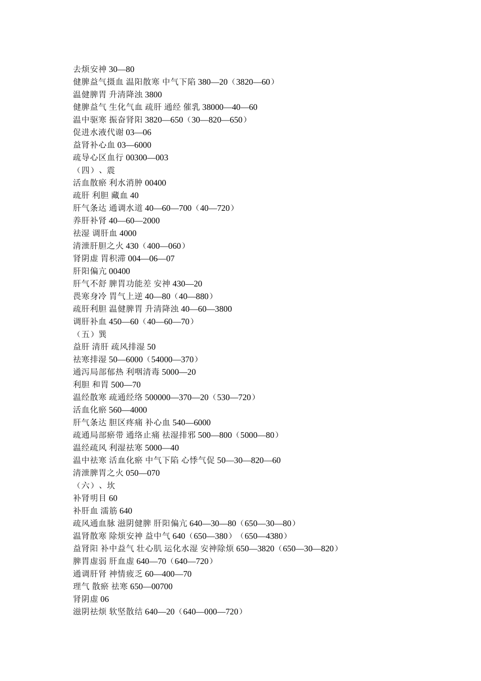 八卦象数疗法常见配方_第3页