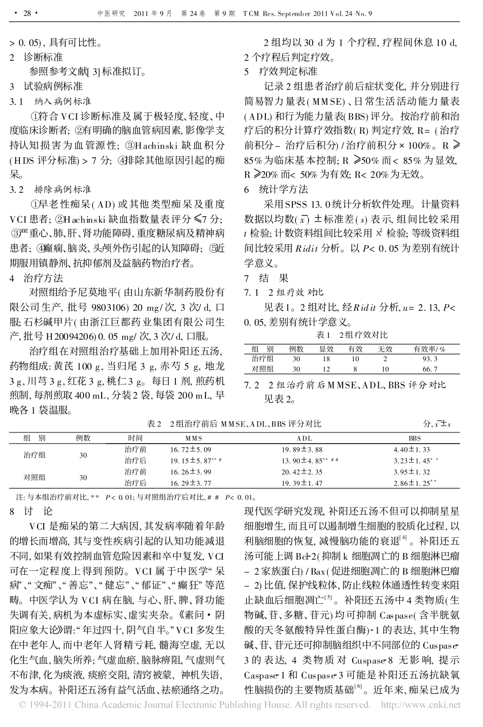 补阳还五汤合石杉碱甲片治疗血管性认知障碍30例_第2页