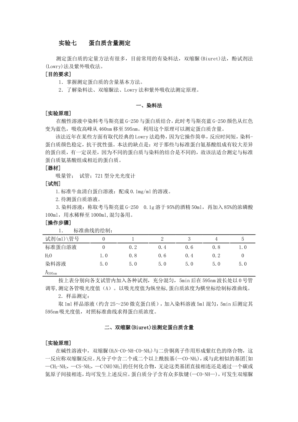 蛋白质含量测定方法汇总_第1页
