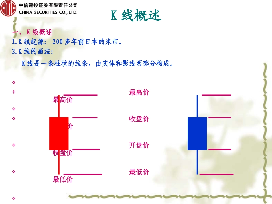K线蜡烛图 ppt_第2页