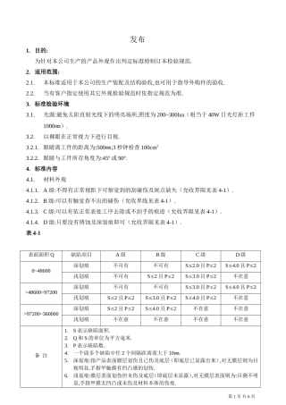 产品外观判定标准