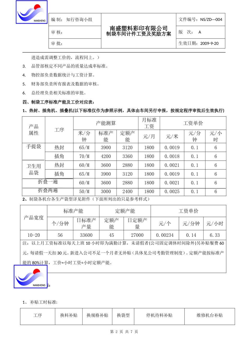 车间计件工资及奖励_第2页