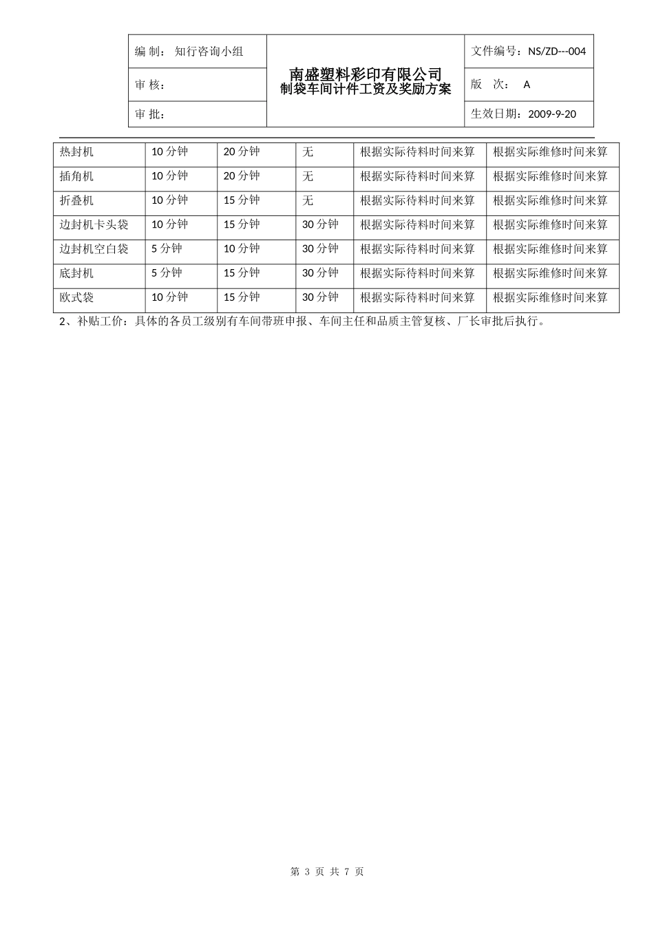 车间计件工资及奖励_第3页