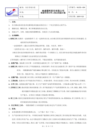 车间计件工资及奖励