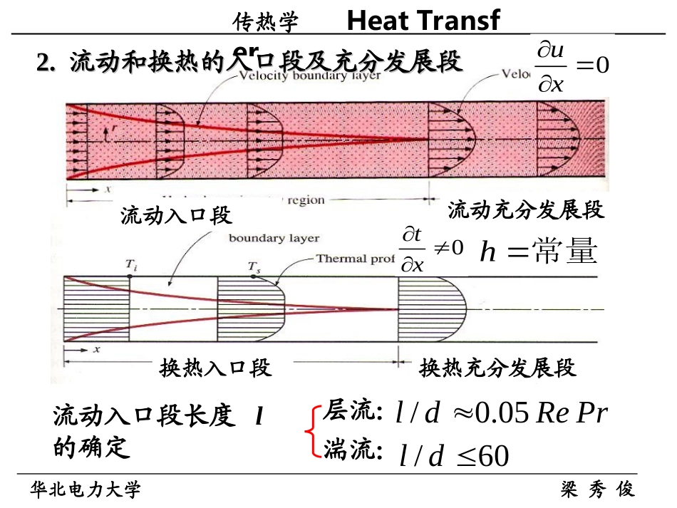 C 对流传热实验关联式_第3页