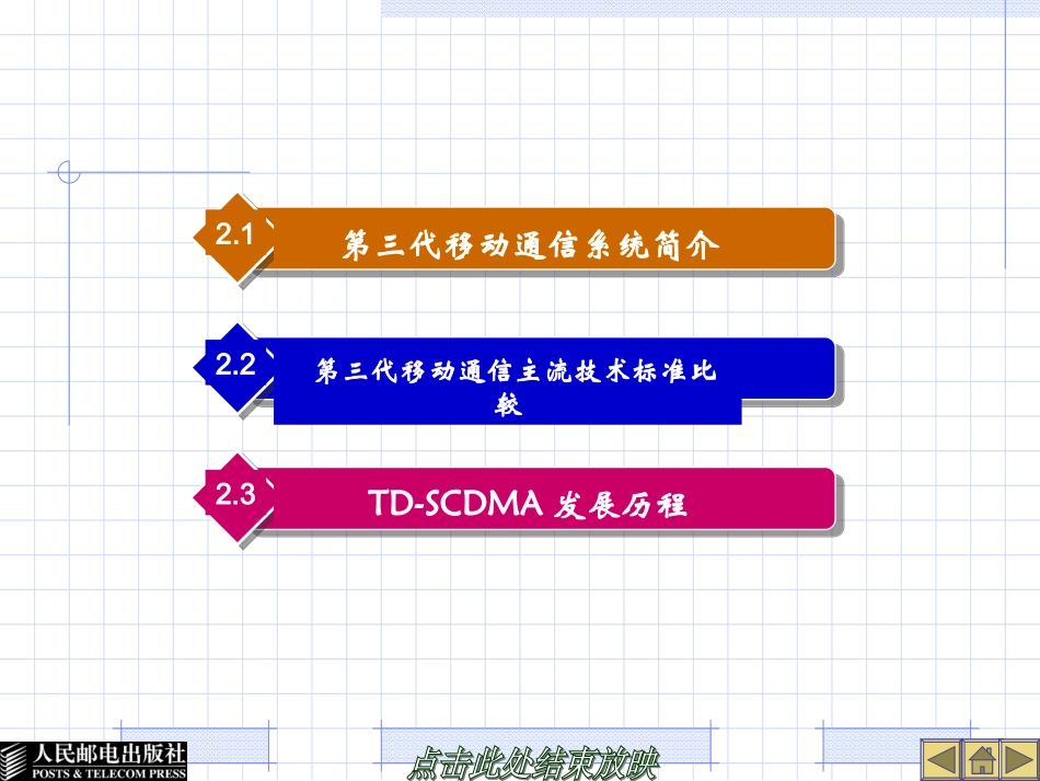 第2章-TD-SCDMA技术基础_第2页
