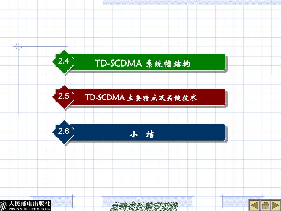 第2章-TD-SCDMA技术基础_第3页